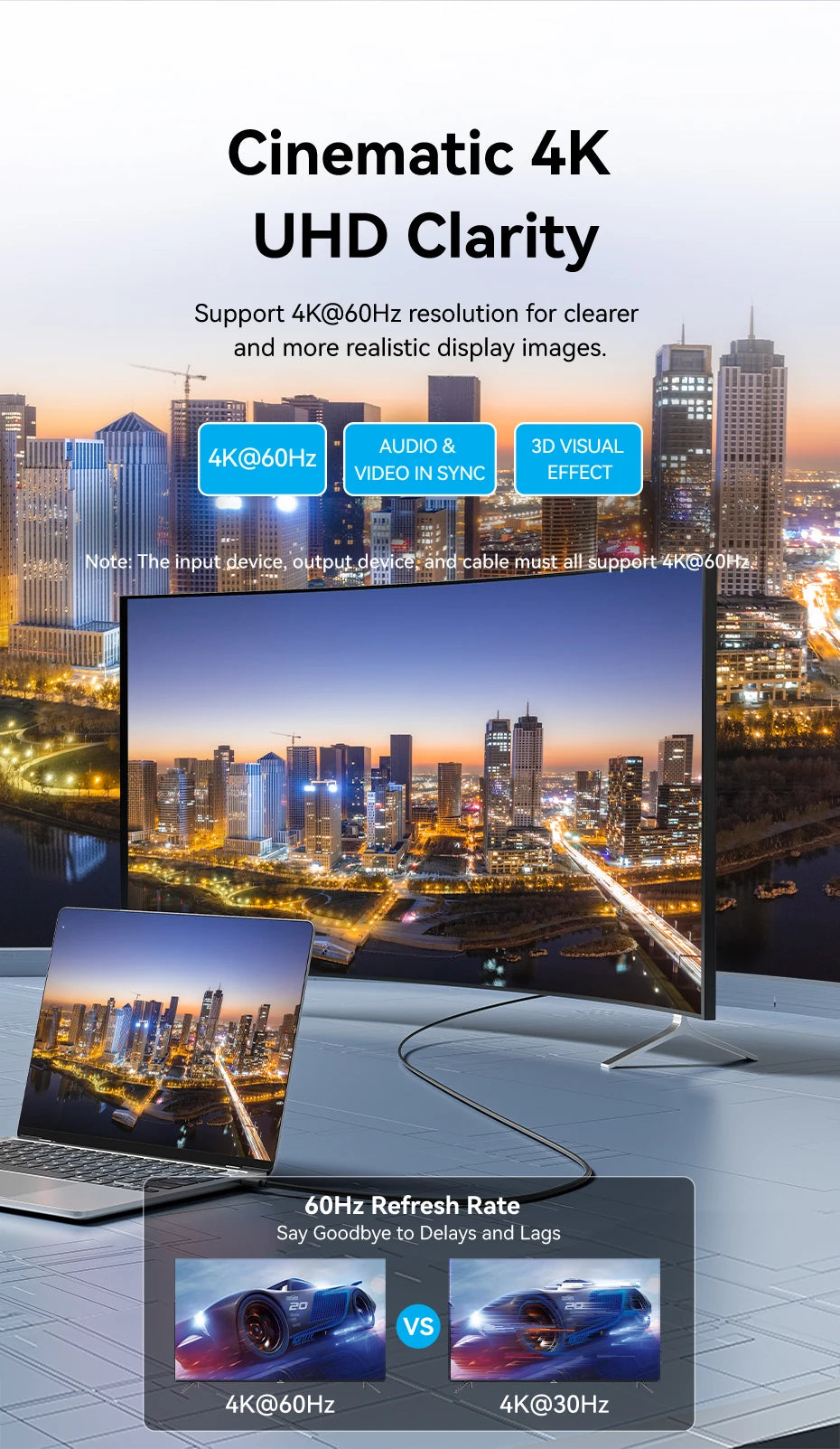 USB C to HDMI 4K USB Type C to HDMI Cable for Tablet Laptop TV Macbook Pro iPad Pro Samsung Galaxy Xiaomi USB C Cable