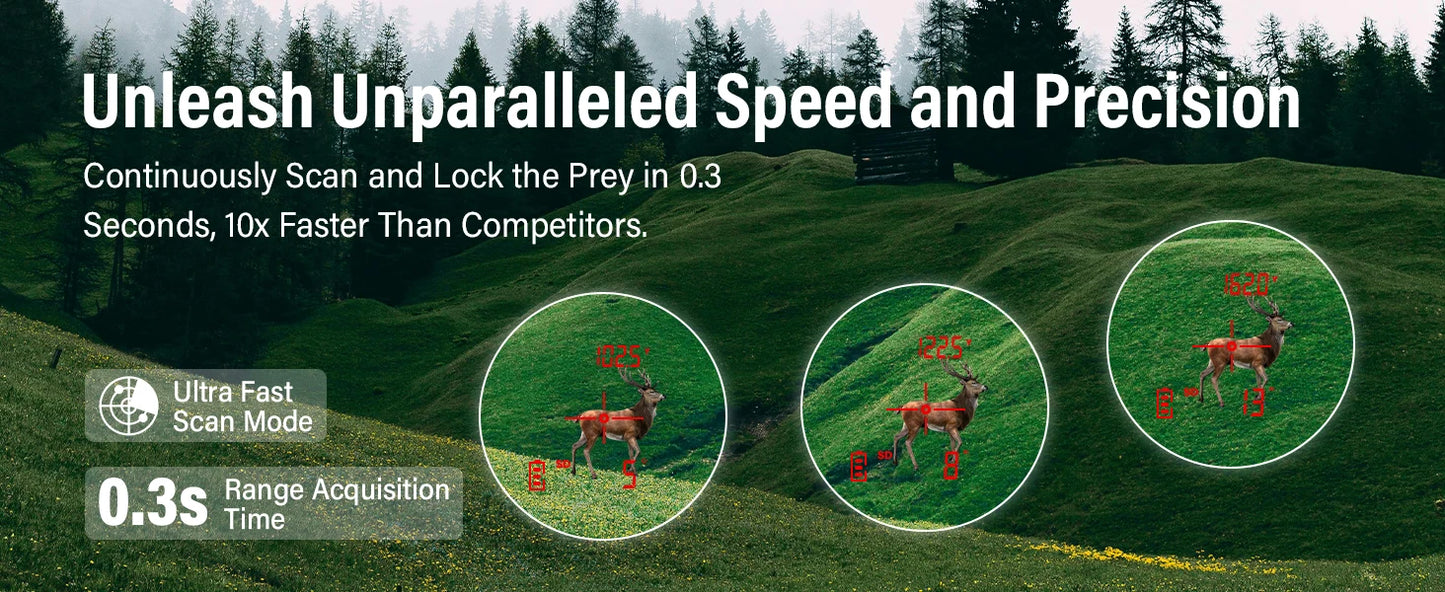 7X Laser Distance Meter 1400 Yard Rangefinder With OLED Red Display