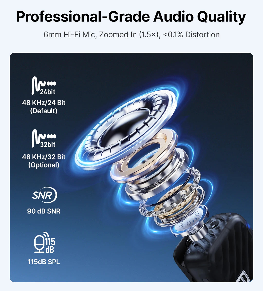 MIC 2 Wireless Lavalier Lapel Microphone for iPhone 15/16 Type-C Devices Android Camera Video Recording Vlog Streaming