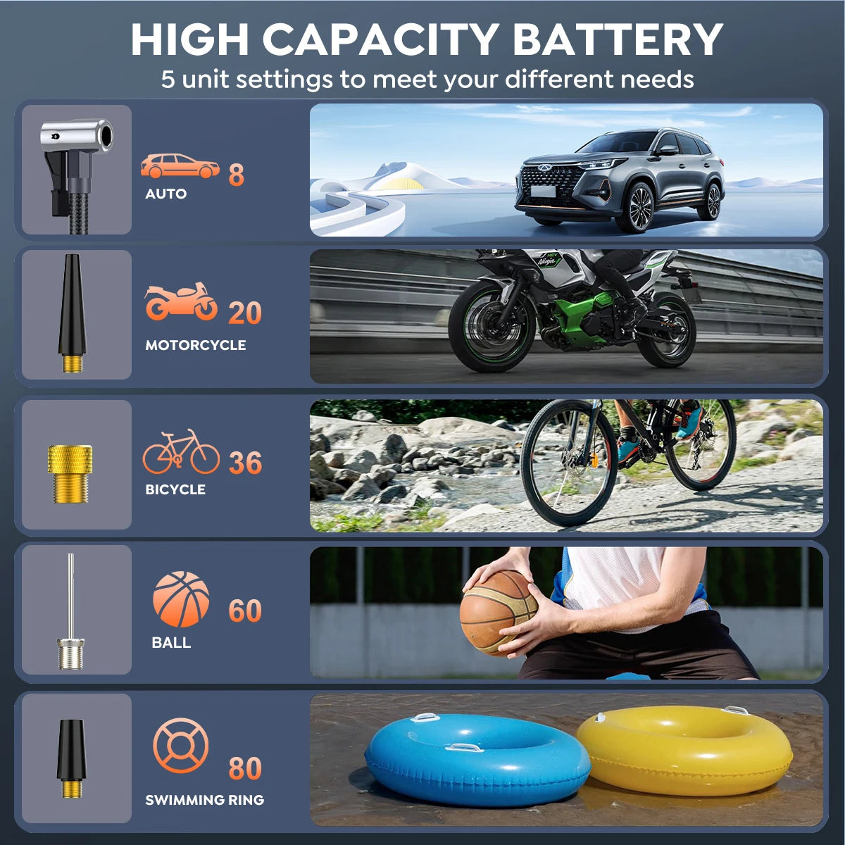 Car Jump Starter with Air Compressor, 6000A/7000A Portable Car Battery Booster (ALL Gas/10.0L Diesel) with 160PSI