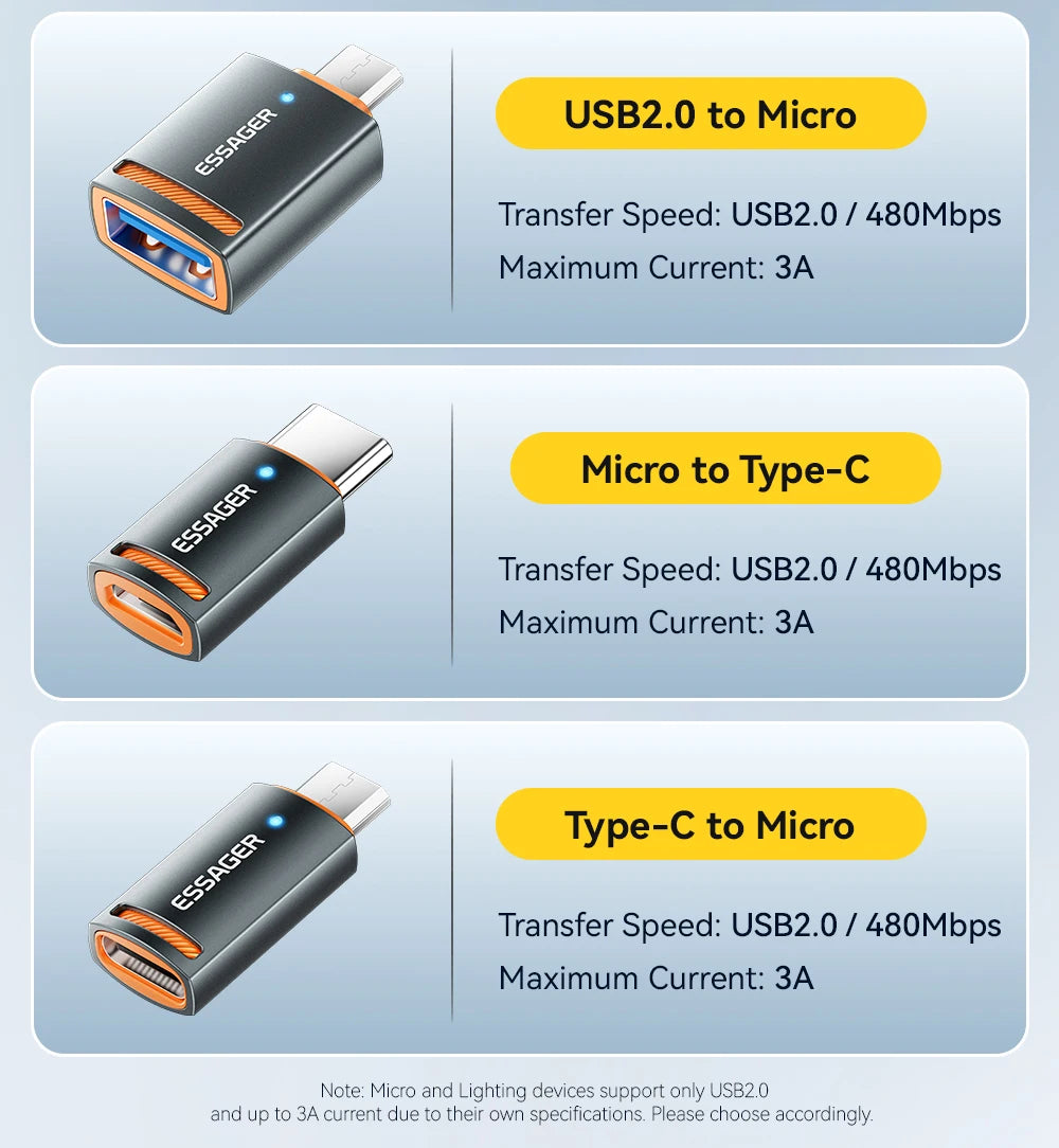 USB 3.0 OTG Adapter (Type-C / USB-A / Micro / Lightning Converter)