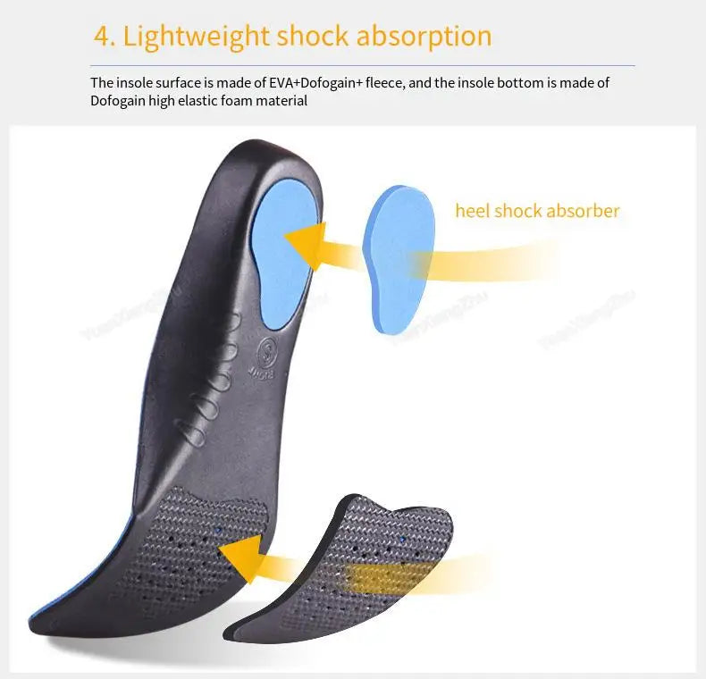 Orthopedic Insoles for Shoes Men Women Arch Support Insole for Feet Comfortable Shock-absorbing Inserts Sport Running Shoe Sole