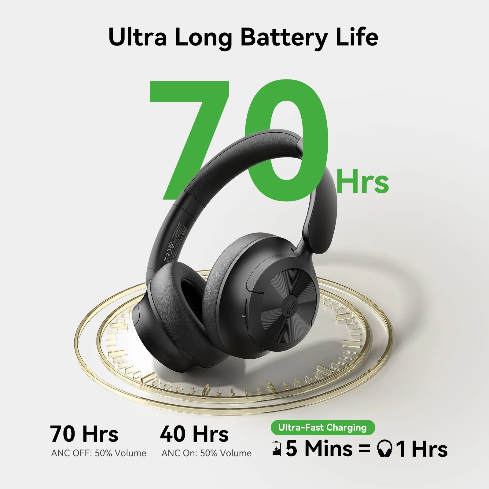 A1 Pro Bluetooth 6.0 Wireless ANC Headphones On Ear Hybrid Active Noise Canceling Headset With ENC Mic Low Latency Mode