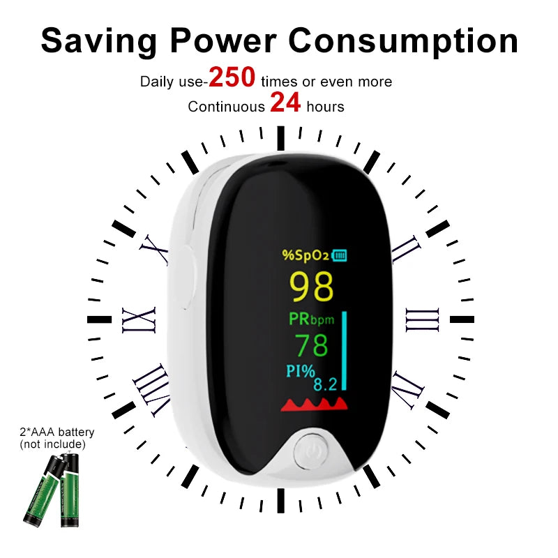 Medical Portable Fingertip Handheld Pulse Oximeters Finger Monitor Adult TFT Screen Automatic Shut Off Bulit in Protector