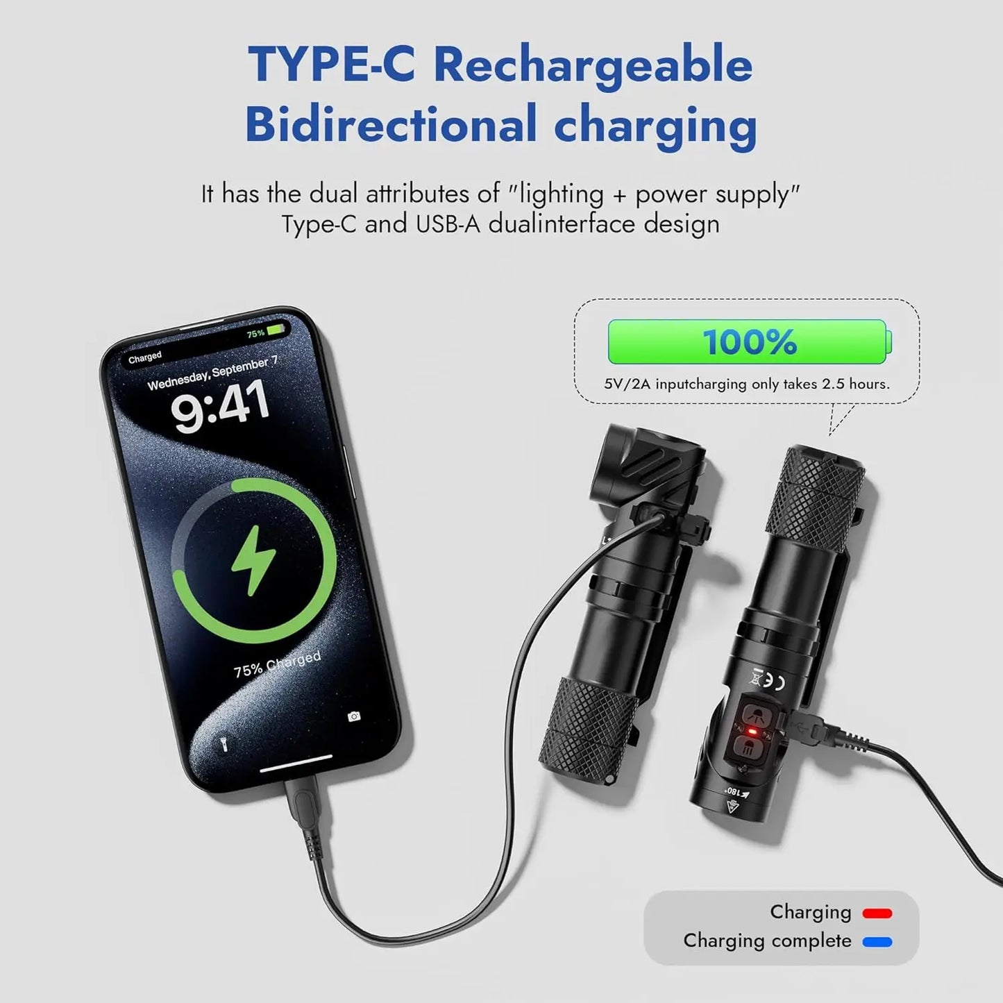 2000 Lumen Rechargeable Swivel Head Dual Beam LED Flashlight With Magnetic Tail