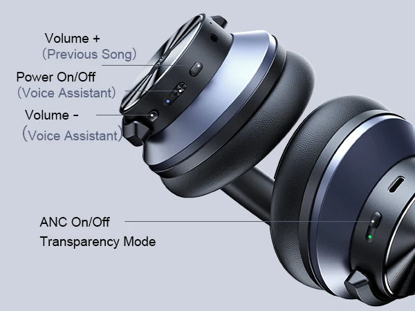 A10 ANC Wireless Bluetooth Headphones Hi-Res Audio Over Ear Headset 35dB Hybrid Active Noise Cancelling Headphones 50H