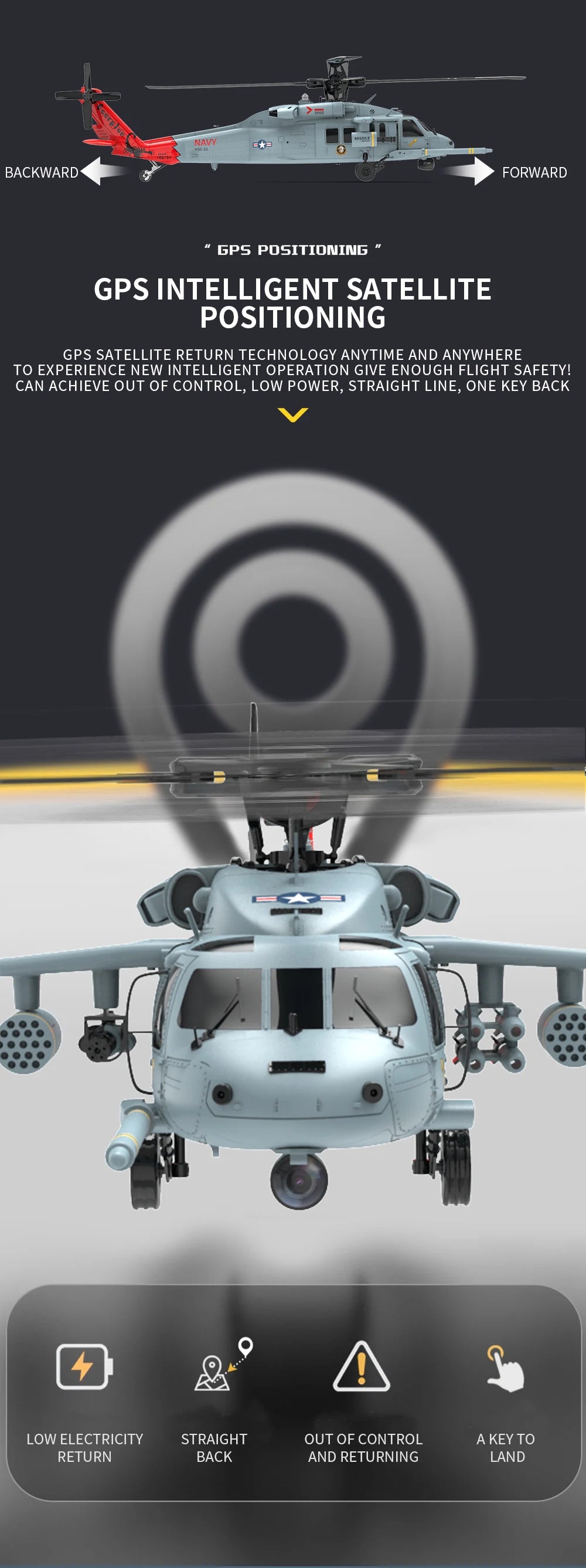 GPS Remote Control Military Helicopter With Smart Return