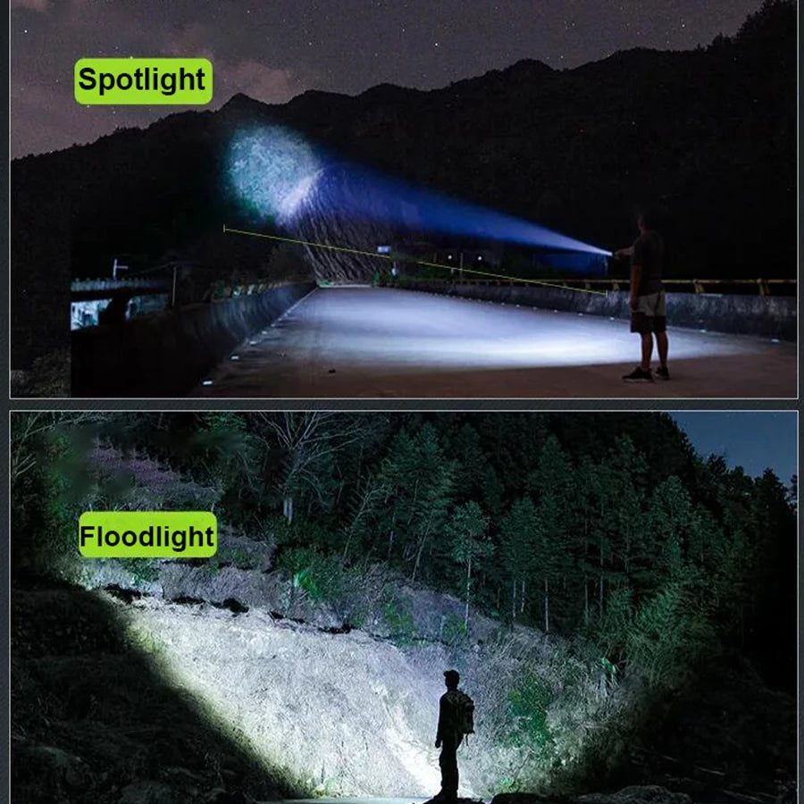 High Power Rechargeable LED Flashlight With Zoom And Power Display