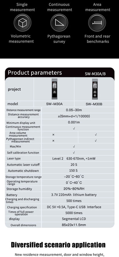 Mini Smart Laser Rangefinder Intelligent 30M Digital Laser Rangefinde Usb Charging Rechargeable Handheld Distance Meter