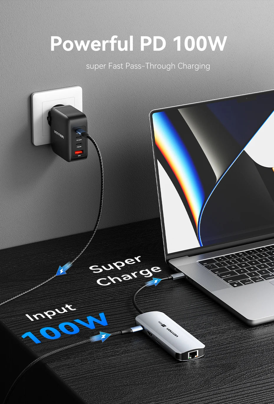 USB C HUB HDMI 4K60Hz RJ45 PD 100W USB Splitter Adapter USB 3.0 HUB For iPhone 15 Macbook Air Pro iPad Samsung Laptop PC