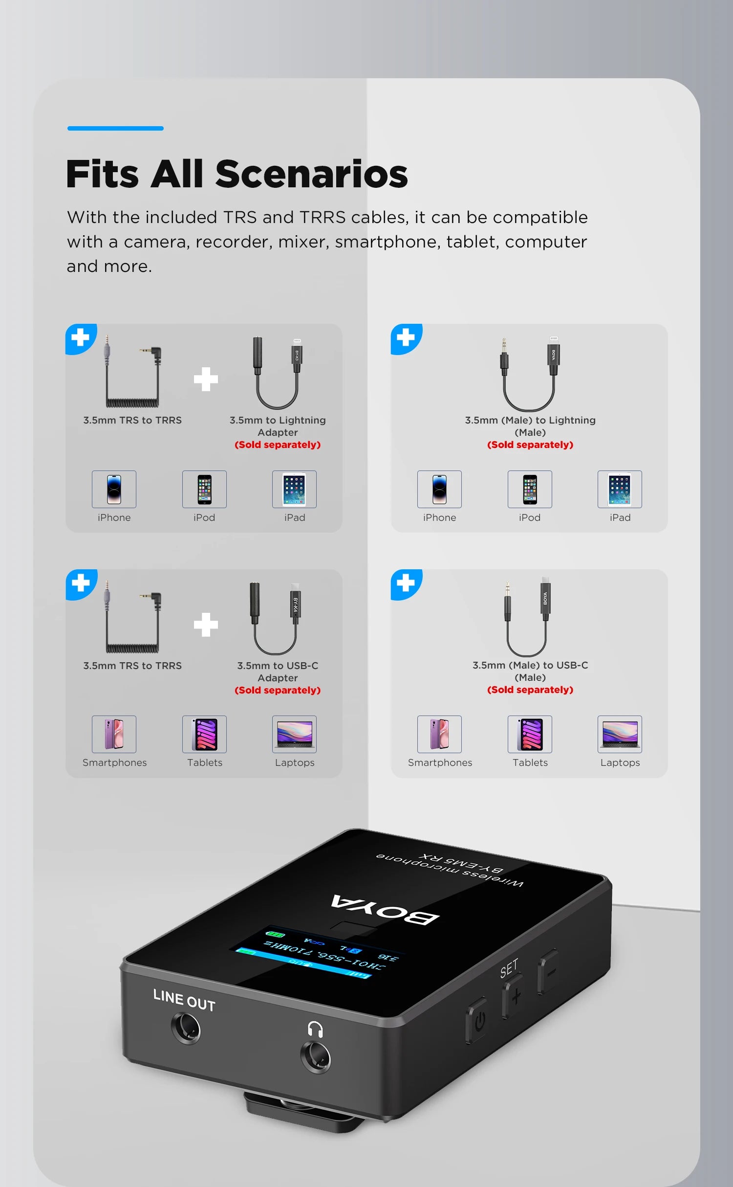 BY-EM5-K1 48-Channel UHF Wireless Lavalier Microphone for iPhone Android PC DSLR Cameras Online Teaching Streaming Youtube