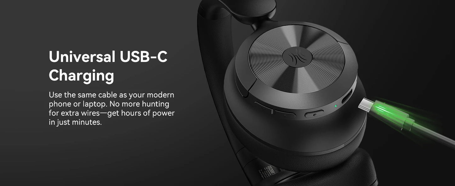 A1 Pro Bluetooth 6.0 Wireless ANC Headphones On Ear Hybrid Active Noise Canceling Headset With ENC Mic Low Latency Mode