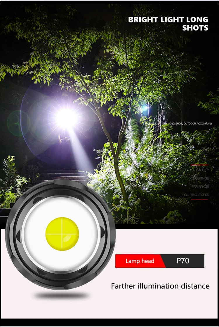 High Power Tactical Flashlight Rechargeable Zoom LED Torch with 5 Charging Modes Pen Clip
