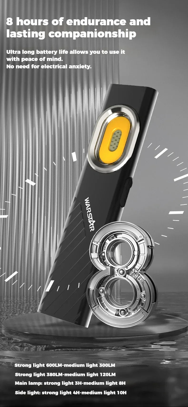 T7 LED Flashlight Rechargeable Mini Portable Torch Waterproof Outdoor Strong Light Lamp