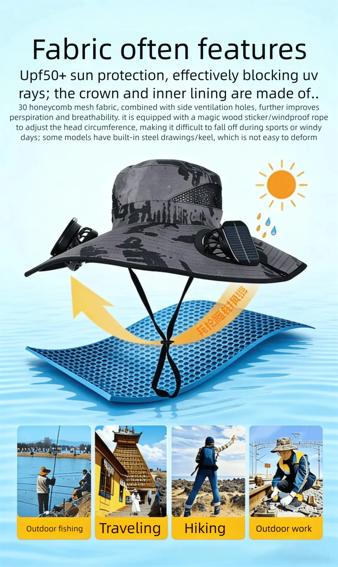 Wide Brim Solar Fan Hat With Dual Fans And USB Charging
