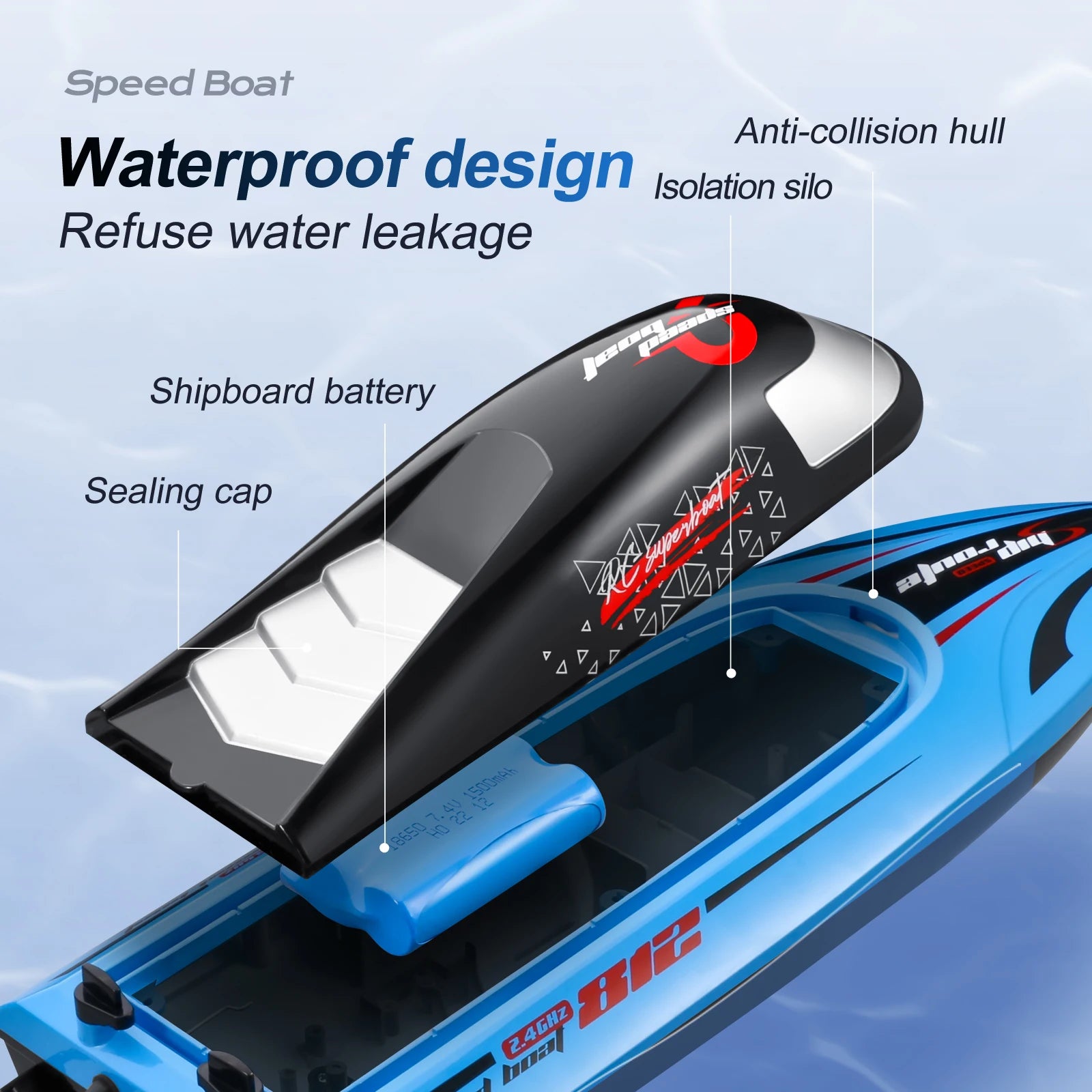 Rc Boat Large 48Cm 40Km/h High-Speed Remote Control Speedboat 2.4G Waterproof Electric Racing Ship Water Toys for Boys