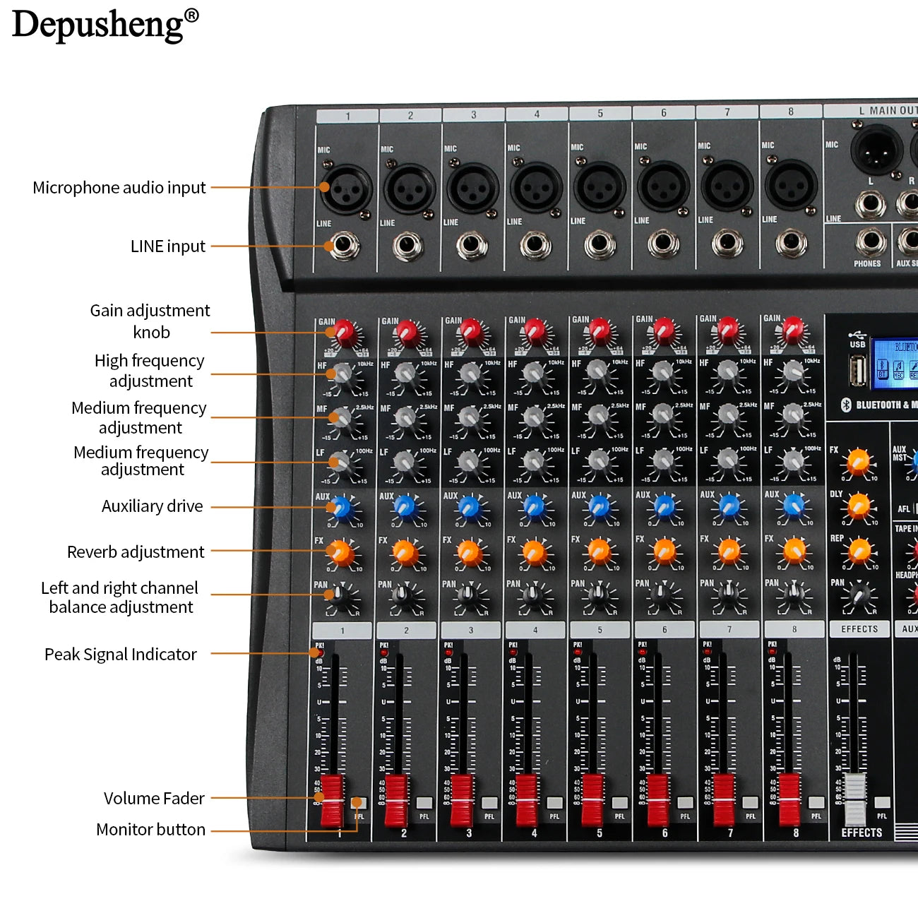 8 Channel Audio Mixer With Bluetooth USB PC Recording And 48V Phantom Power