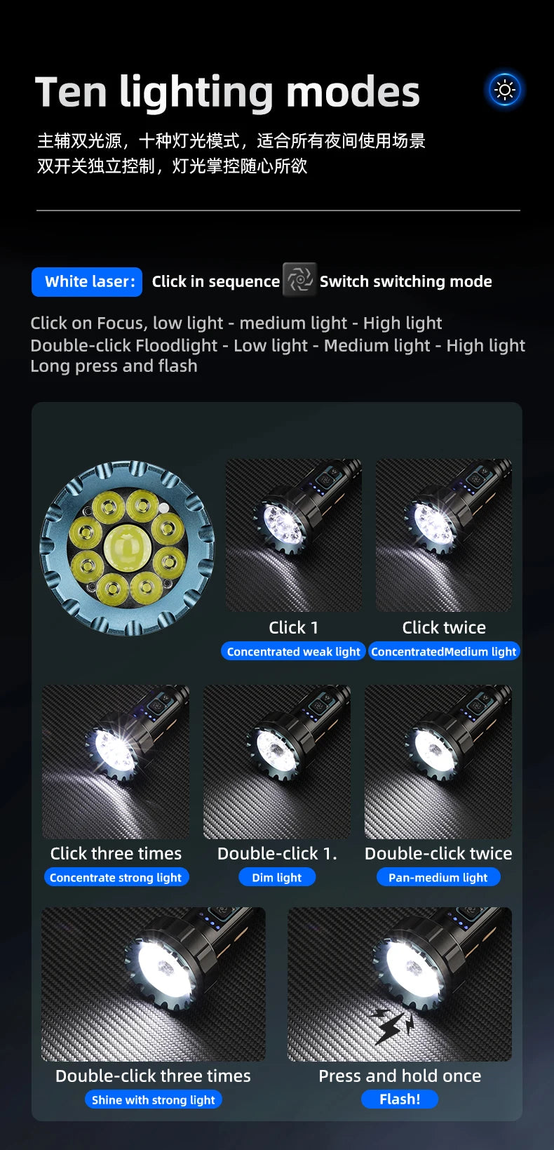 30W 1 Plus 8 LED Rechargeable Camping Flashlight