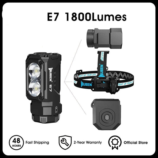 1800 Lumen Rechargeable Mini LED Flashlight With Type C Charging