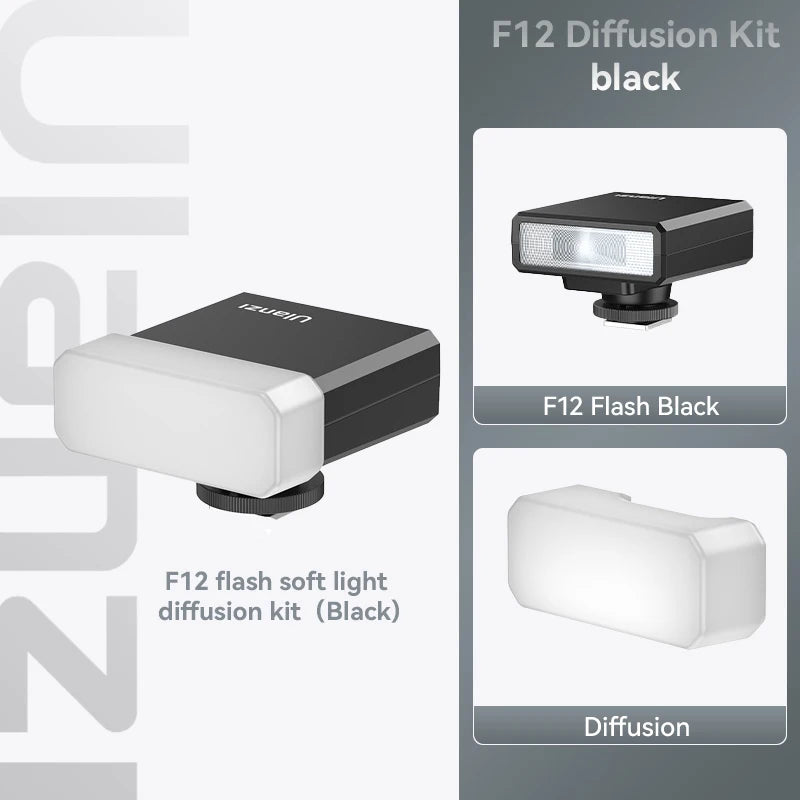 F12 Wireless Flash Trigger – TTL & HSS High-Speed Continuous Shooting for Canon, Nikon, Sony, Fuji, ZV-E10