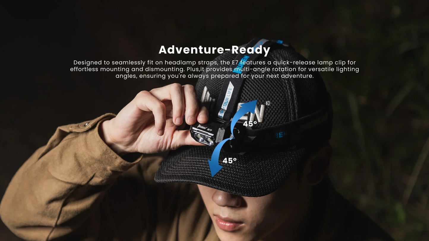 1800 Lumen Rechargeable Mini EDC LED Flashlight With USB Type C Charging