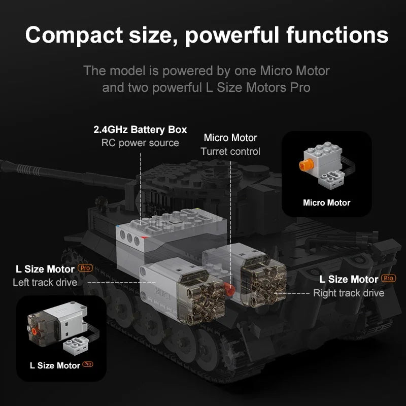 925pcs Ww2 Military Army 1:35 Sd.Kfz.181 Tiger Tank City Remote Control Building Blocks Weapon Bricks RC Vehicle Toys