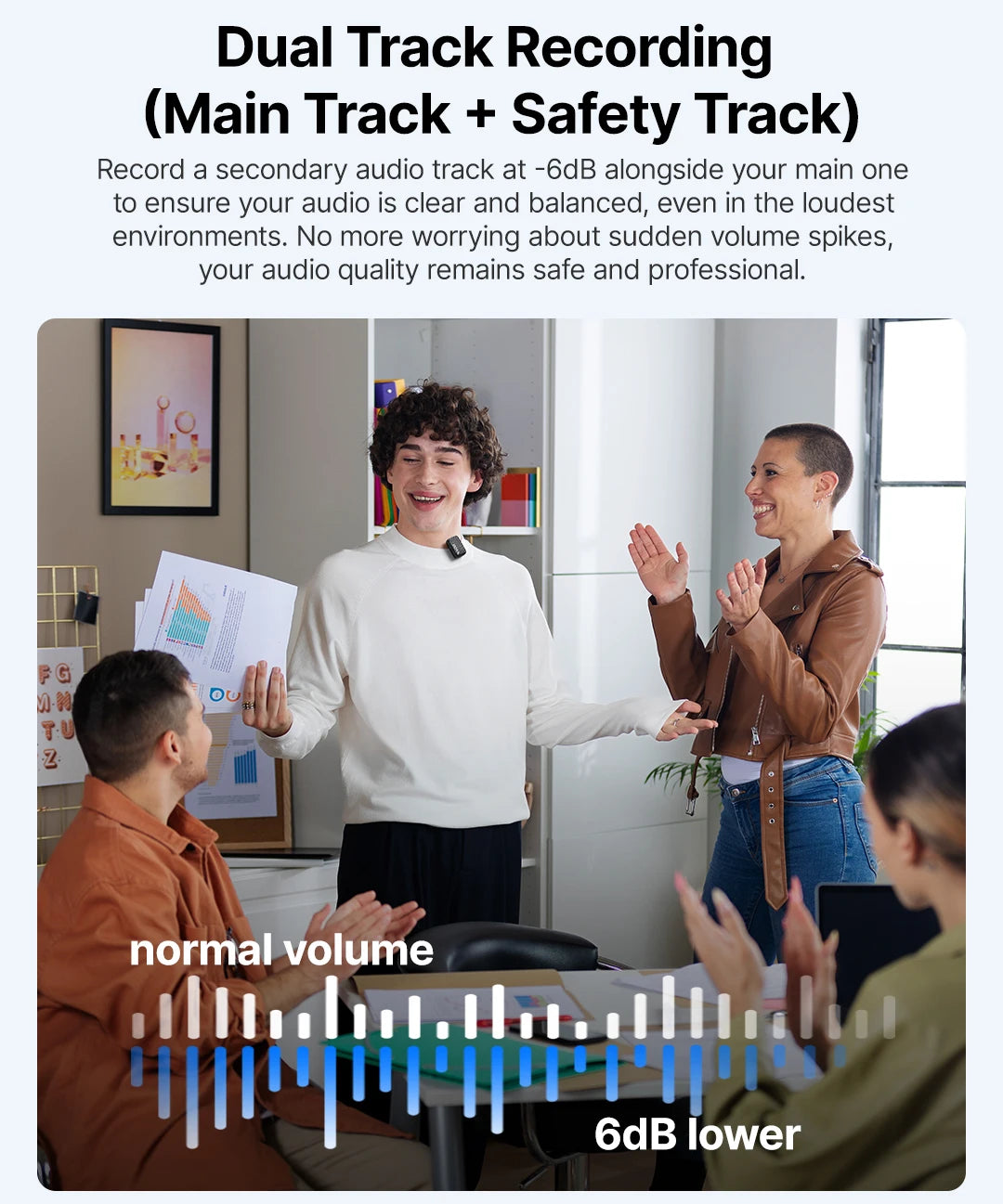 MIC 2 Wireless Lavalier Lapel Microphone for iPhone 15/16 Type-C Devices Android Camera Video Recording Vlog Streaming