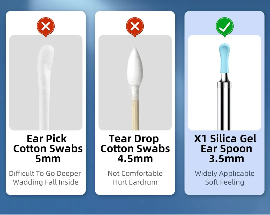 Xlife X3 Visual Earwax Remover With Camera,Smart Ear Cleaner 3.0 Mega Pixels Endoscope Otoscope For Earpick Health Care