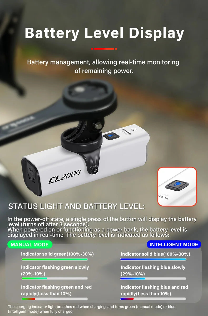 CL2000 Bicycle Light With Cut-off Line Beam 2000LM Rechargeable 5000mAh Led Bike Front Lights IPX6 MTB Cycling Headlights