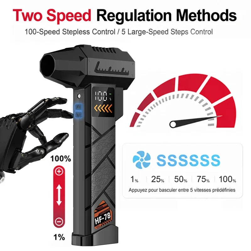 Super Powerful 2800000RPM Electric Jet Blower Cordless Compressed Air Vacuum Cleaner Car Emergency Power Supply