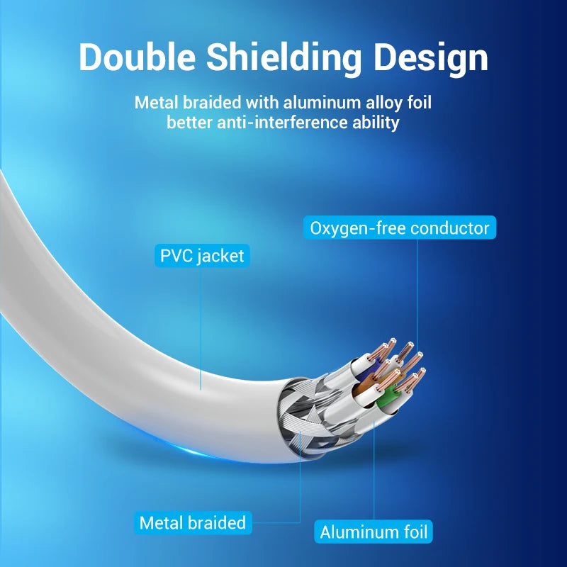 Cat6A Ethernet Cable 10Gbps RJ 45 SFTP Network Cable for PS4 Laptop PC Router ADSL PLC Servo Motor Lan RJ45 Patch Cord