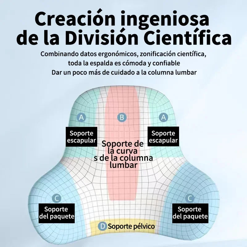 Memory Foam Lumbar Back Cushion Car Office Chair Lumbar Cushion Postpartum Waist Support Multi Functional Pain Relief Pillow