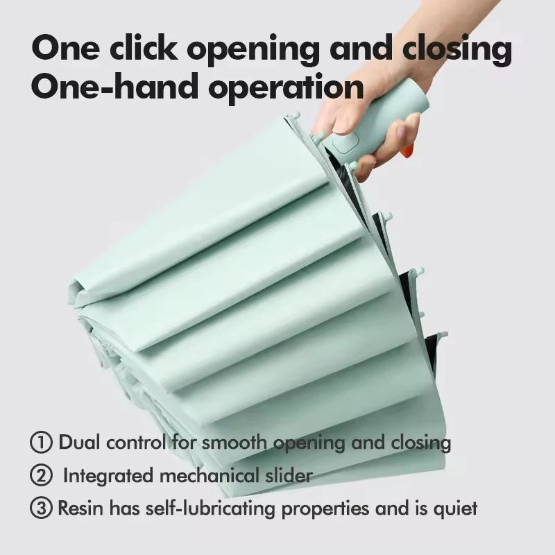 Automatic 12 Rib Folding Umbrella Three Fold Sun Rain Windproof UV Protection Compact Travel Umbrella