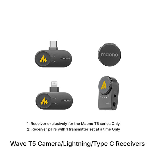 Wireless Microphone Receiver and Transmitter Replacement Accessories for T5 Series