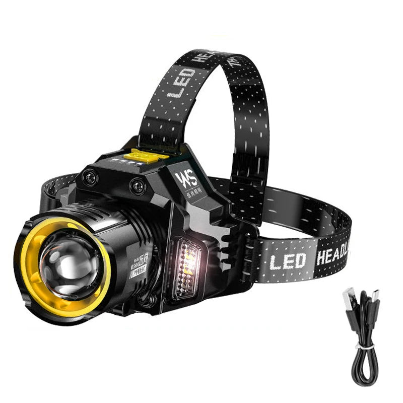 Rechargeable LED Headlamp With Motion Sensor Zoom And Power Display