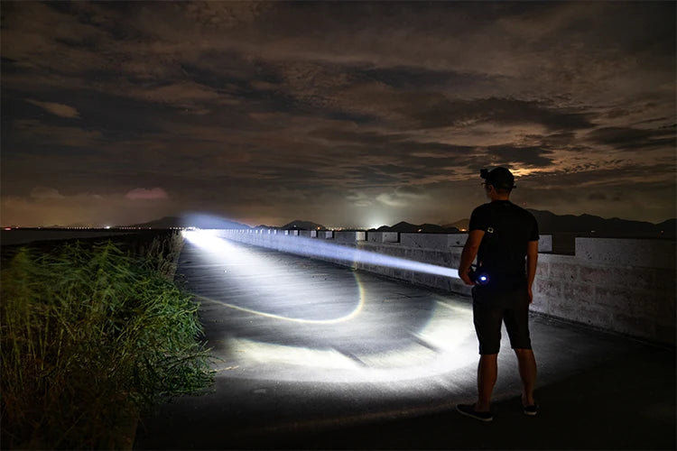 uper Bright Rechargeable Spotlight Rotating Zoom LED Flashlight with COB Sensor Light Power Bank