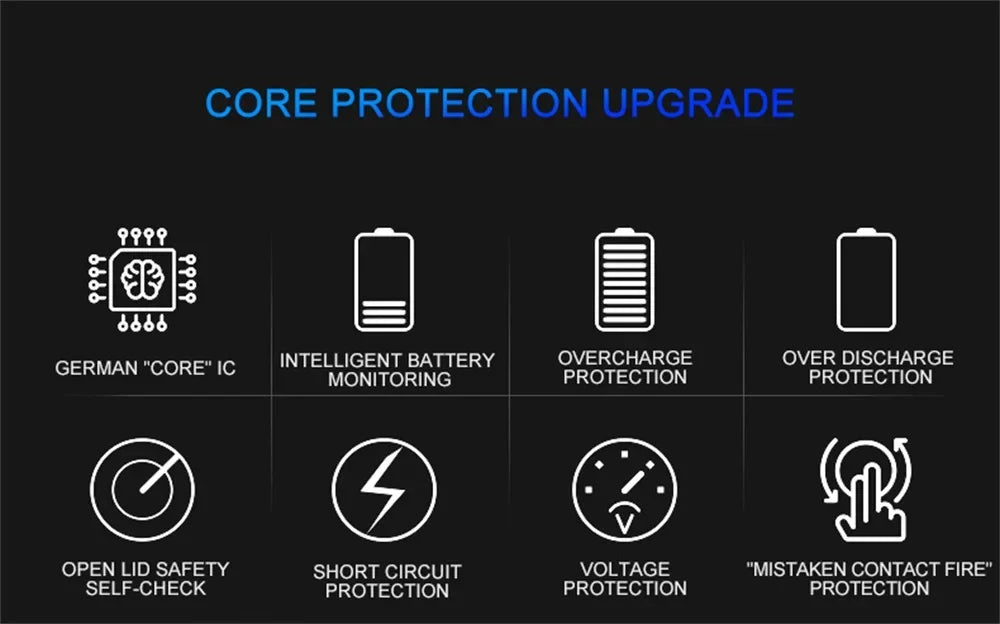 Electronic Lighter, Intellignet Touch Ignition, Metal Windproof, Dual Arc Flameless, Rechargeable USB Lighter, LED Power Display