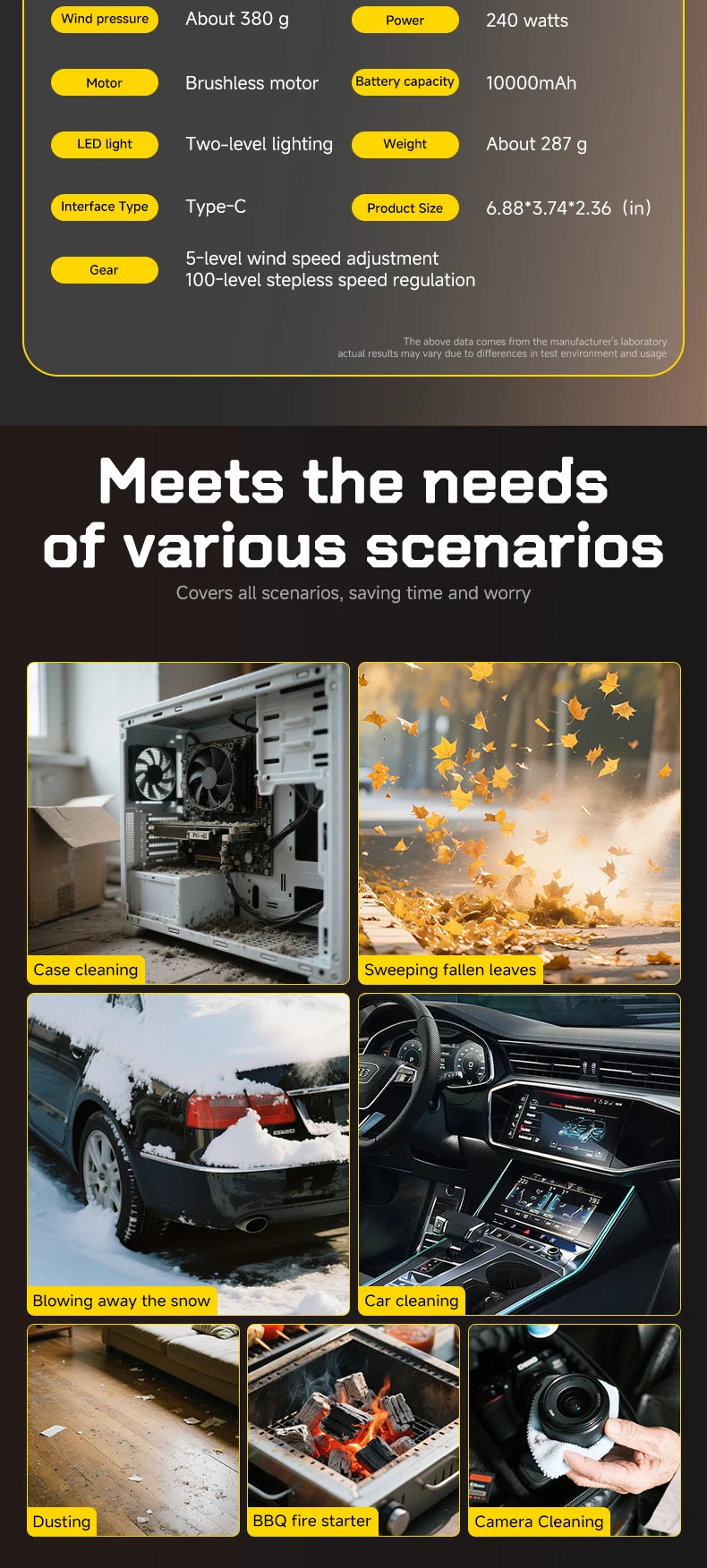 580000 RPM powerful turbo blower, cordless vacuum cleaner, electric snow blower, 380g blowing force, LED lighting, car cleaning