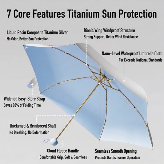 Mini Travel Folding Umbrella Compact Pocket Size UV Protection Sun and Rain Umbrella with Pouch