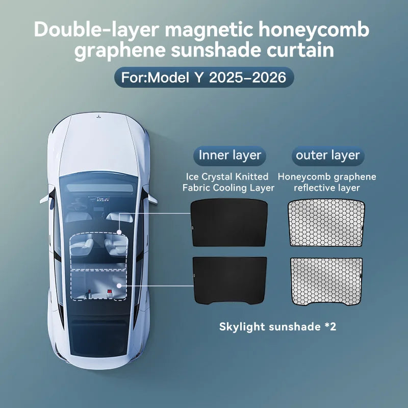 Graphene Honeycomb Sunshade Set for Tesla Model 3 Highland and Model Y Juniper 2025 2026