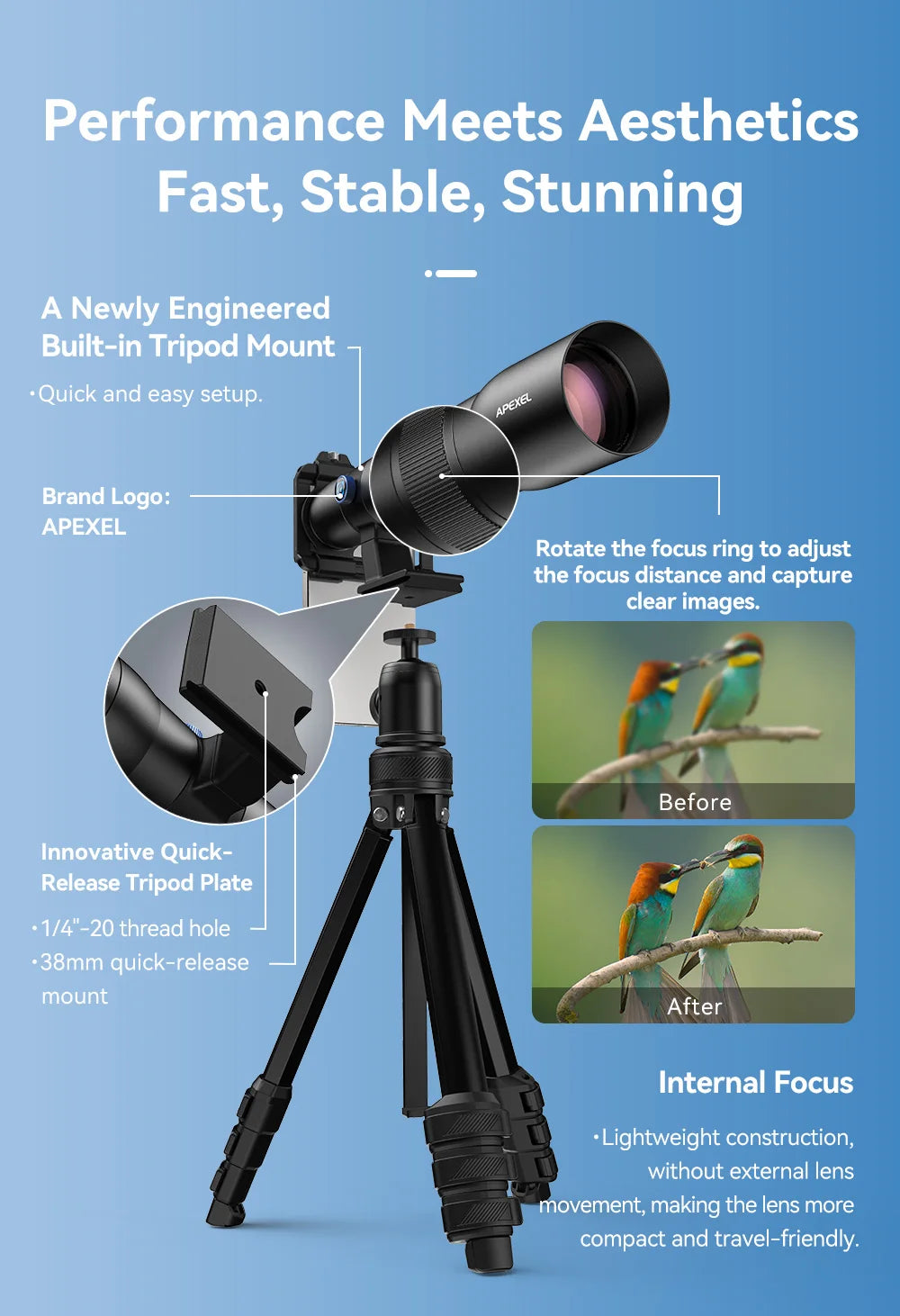 50X Telephoto Smartphone Lens with Tripod and Phone Clip