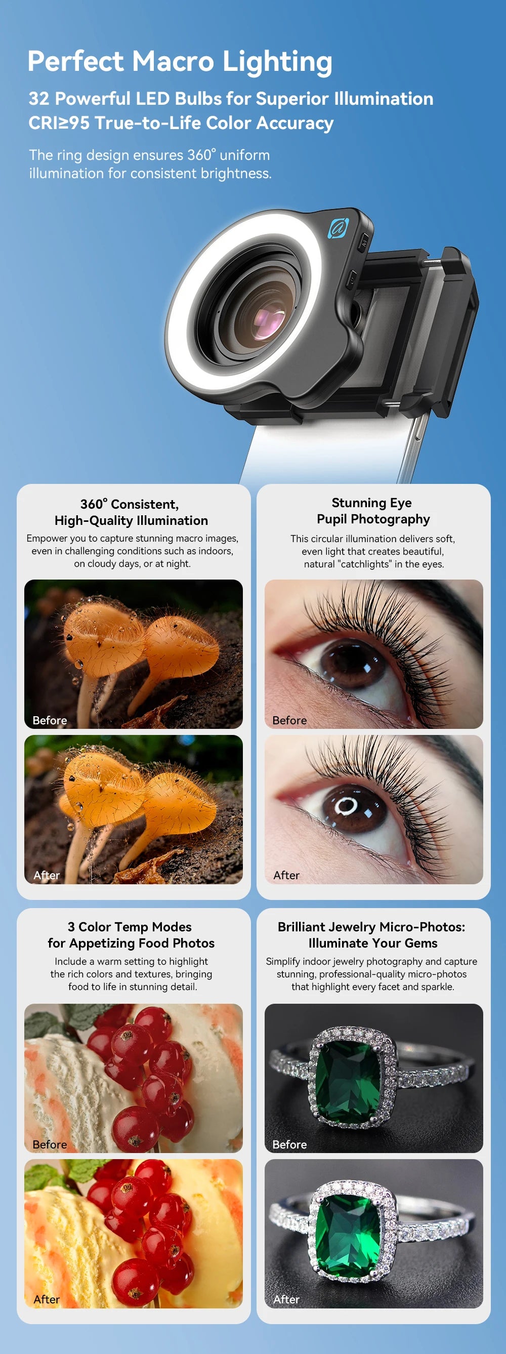 10X to 20X Adjustable Zoom Macro Phone Lens with LED Fill Light