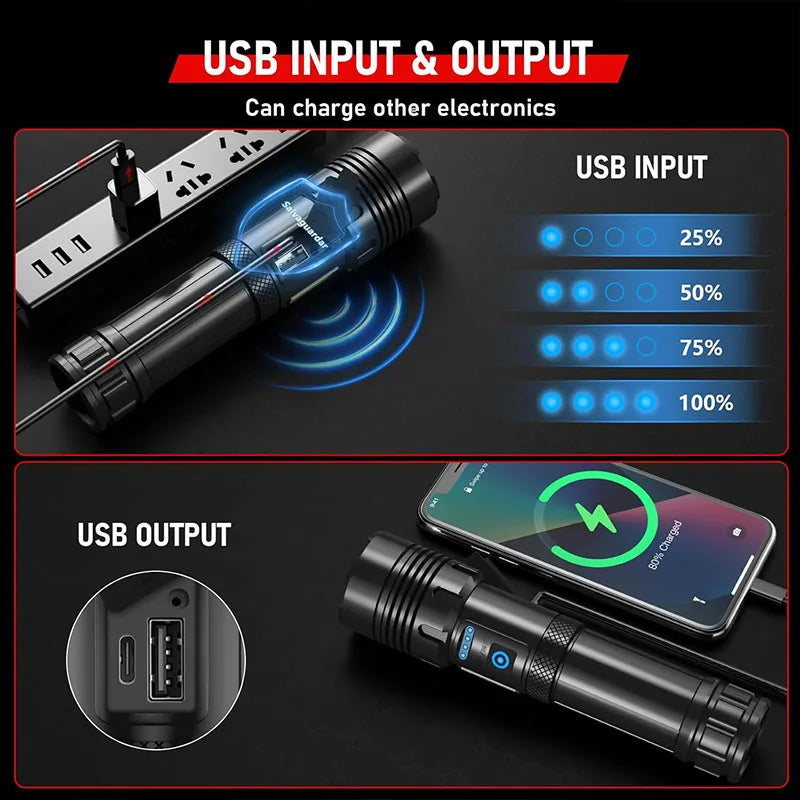 High Power Rechargeable LED Flashlight With COB Side Light And Zoom