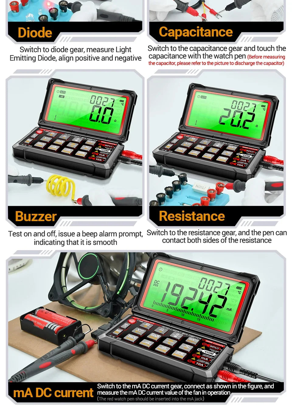 Smart Built-in Rechargeable Lithium Battery Car Multimeter Repair Tester 20000 Count Voltmeter Multitester Meter Tools