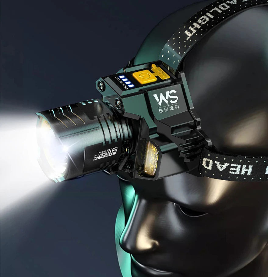 USB Rechargeable LED Headlamp With Motion Sensor Zoom And Power Display