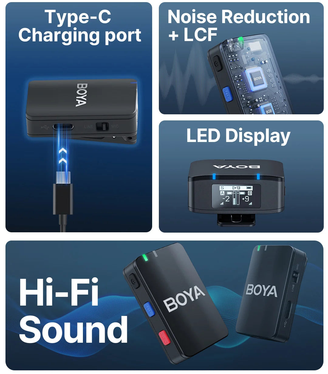 MIC-120 Wireless Lavalier Microphone with On-Board Recording for iPhone Android USB-C Devices Streaming Youtube Gaming