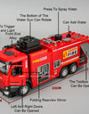 1:32 Ladder Truck Water Tanker Military Missile Rocket Launcher Trucks Model Toy Car Metal Diecast Sound Light Models Boys Gifts