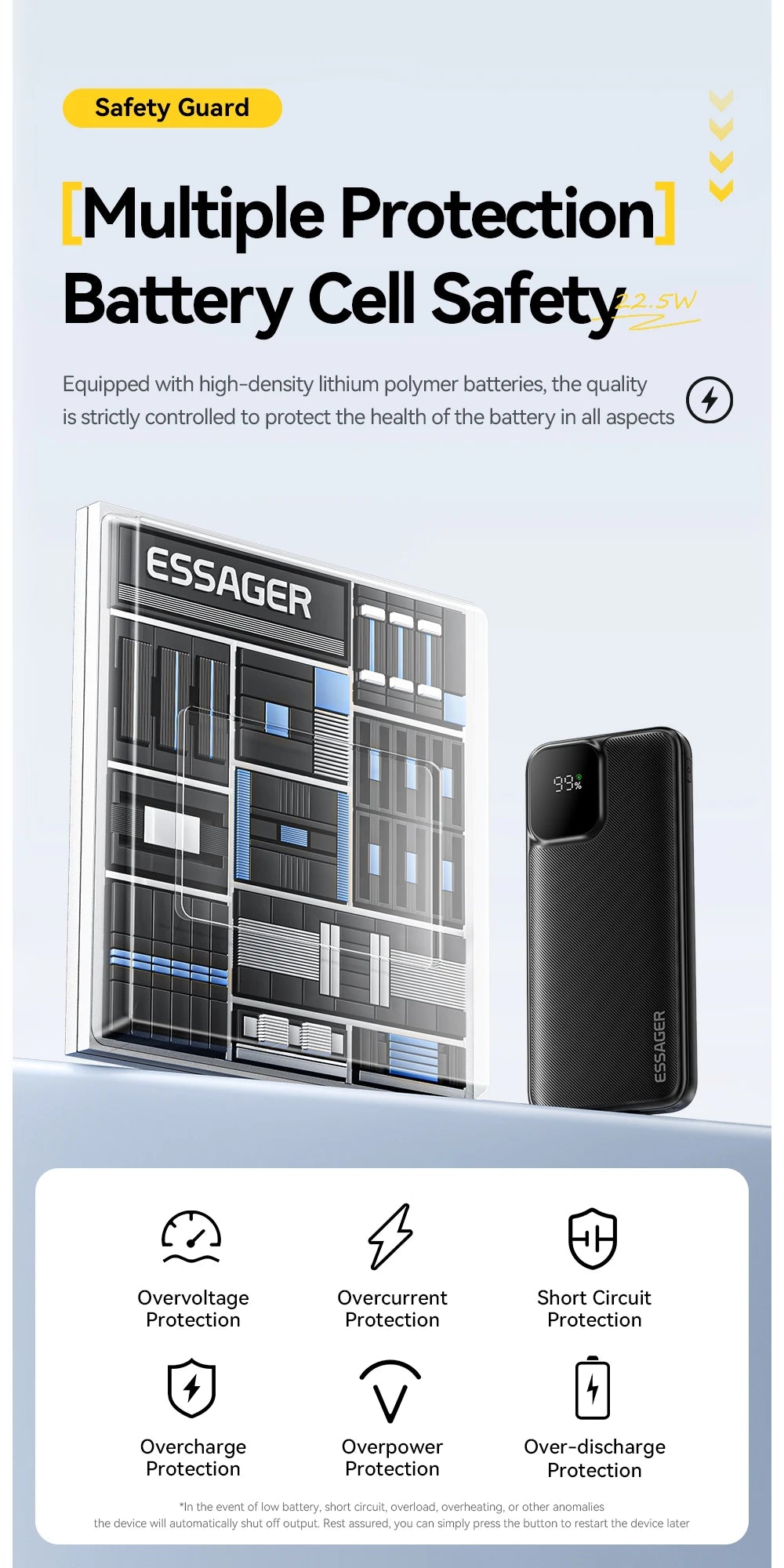 20000mAh Power Bank 22.5W PD Fast Charging with Built-in Type-C & Lightning Cables Digital Display Portable Charger