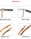 Ultralight Anti Blue Ray Reading Glasses TR90 Bendable Sport Computer Presbyopia Eyewear For Women Men Diopter +1.0 to 4