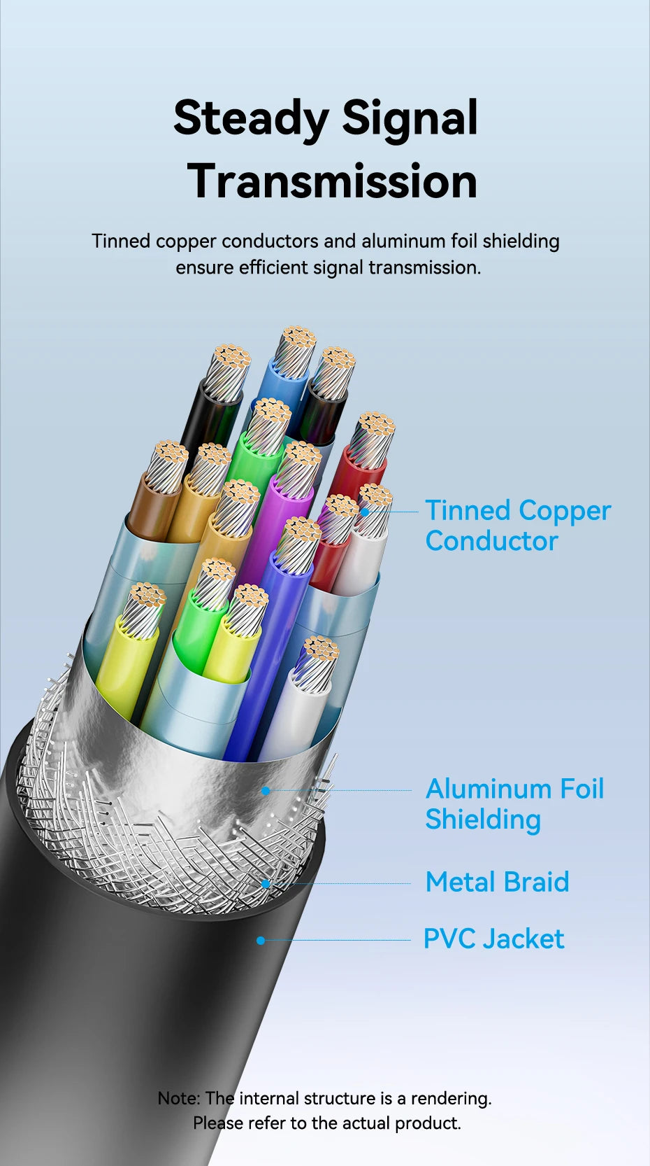 USB C to HDMI 4K USB Type C to HDMI Cable for Tablet Laptop TV Macbook Pro iPad Pro Samsung Galaxy Xiaomi USB C Cable